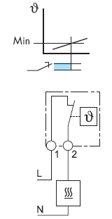 Схема подключения щитового термостата, контроль обогрева