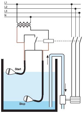 Поплавковый выключатель для емкости схема подключения