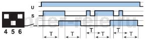  (CE) Задержка включения и выключения по сигналу. 
