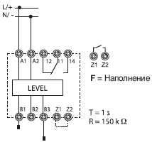 Схема Функция F = Наполнение реле Финдер 72.11 серии, вариант с двумя электродами
