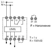 Схема Функция F = Наполнение реле Finder 72.11 серии